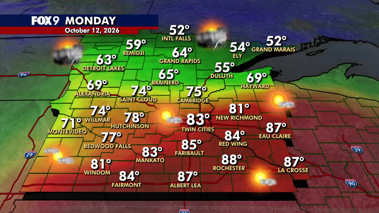 Minnesota weather: Summerlike warmth Monday before cooler Tuesday — FOX 9, St. Louis Park Community news