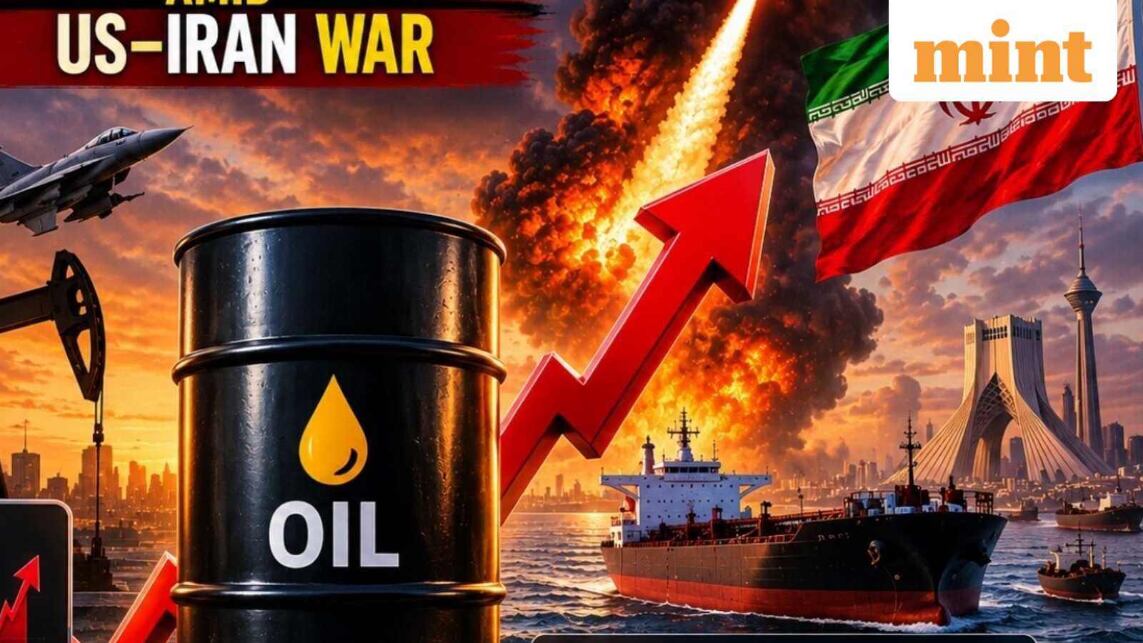 Why Brent crude could hit $120 amid Iran war? What it means for India as analysts warn oil prices to remain volatile — Mint India, St. Louis Park Technology news